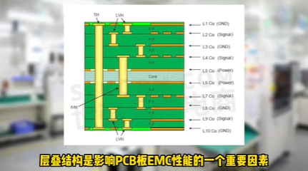PCBA�B�ӽY(ji��)��(g��u)