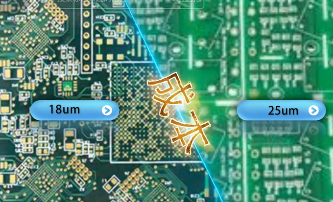 PCBA�ɱ�����