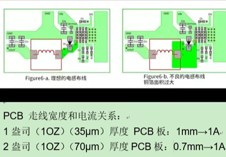 ����PCBA늸��߾�